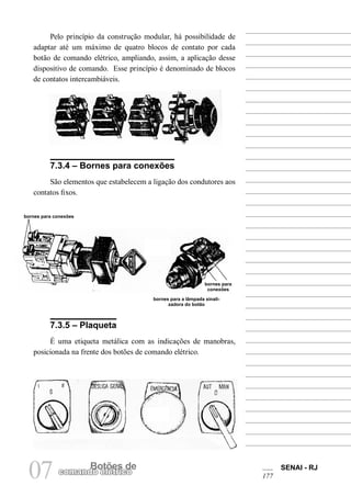 SENAI - RJ 
177 07 comandBoo etlõéetrsic doe 
Pelo princípio da construção modular, há possibilidade de adaptar até um máximo de quatro blocos de contato por cada botão de comando elétrico, ampliando, assim, a aplicação desse dispositivo de comando. Esse princípio é denominado de blocos de contatos intercambiáveis. 
7.3.4 – Bornes para conexões 
São elementos que estabelecem a ligação dos condutores aos contatos fixos. 
7.3.5 – Plaqueta 
É uma etiqueta metálica com as indicações de manobras, posicionada na frente dos botões de comando elétrico. 
bornes para conexões 
bornes para conexões 
bornes para a lâmpada sinalizadora do botão  