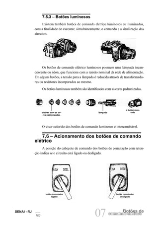 SENAI - RJ 
180 07 comandBoo etlõéetrsic doe 7.5.3 – Botões luminosos 
Existem também botões de comando elétrico luminosos ou iluminados, com a finalidade de executar, simultaneamente, o comando e a sinalização dos circuitos. 
Os botões de comando elétrico luminosos possuem uma lâmpada incandescente ou néon, que funciona com a tensão nominal da rede de alimentação. Em alguns botões, a tensão para a lâmpada é reduzida através de transformadores ou resistores incorporados ao mesmo. 
Os botões luminosos também são identificados com as cores padronizadas. 
visores com as cores padronizadas 
lâmpada 
o botão montado 
O visor colorido dos botões de comando luminosos é intercambiável. 
7.6 – Acionamento dos botões de comando elétrico 
A posição do cabeçote de comando dos botões de comutação com retenção indica se o circuito está ligado ou desligado. 
botão comutador desligado 
botão comutador ligado  