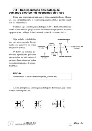 SENAI - RJ 
183 07 comandBoo etlõéetrsic doe 
7.8 – Representação dos botões de comando elétrico nos esquemas elétricos 
Existe uma simbologia variada para os botões, dependendo dos fabricantes. Essa variedade porém, se resume em pequenos detalhes que não prejudicam sua interpretação. 
Usaremos aqui a simbologia adotada pela ABNT. Também ficarão esclarecidos outros detalhes que poderão ser encontrados nos projetos de máquinas, equipamentos e catálogos de fabricantes de botões de comando elétrico. 
1 
3 
4 
2 
bornes para conexão 
contato aberto – NA fechador 
indicação dos bornes 
a seta indica o retorno do botão 
contatoabridor – NF 
b1 
especificação de botão 
acionamento do botão 
Veja, ao lado, o símbolo básico para a representação dos elementos que compõem os botões de comando elétrico. 
Os botões de comando elétrico são especificados pela letra b minúscula e um índice numeral que especifica o número de botões existentes nos circuitos de comando elétrico. 
Quando o botão é DESLIGA a especificação é b0 (b índice zero). 
Abaixo, exemplos da simbologia adotada pelos fabricantes, que é semelhante à adotada pela ABNT.  