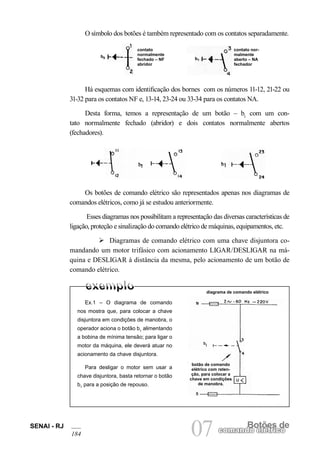 SENAI - RJ 
184 07 comandBoo etlõéetrsic doe O símbolo dos botões é também representado com os contatos separadamente. 
Há esquemas com identificação dos bornes com os números 11-12, 21-22 ou 31-32 para os contatos NF e, 13-14, 23-24 ou 33-34 para os contatos NA. 
Desta forma, temos a representação de um botão – b1 com um contato normalmente fechado (abridor) e dois contatos normalmente abertos (fechadores). 
Os botões de comando elétrico são representados apenas nos diagramas de comandos elétricos, como já se estudou anteriormente. 
Esses diagramas nos possibilitam a representação das diversas características de ligação, proteção e sinalização do comando elétrico de máquinas, equipamentos, etc. 
Ø Diagramas de comando elétrico com uma chave disjuntora comandando um motor trifásico com acionamento LIGAR/DESLIGAR na máquina e DESLIGAR à distância da mesma, pelo acionamento de um botão de comando elétrico. 
diagrama de comando elétrico 
botão de comando elétrico com retenção, para colocar a chave em condições de manobra. 
Ex.1 – O diagrama de comando nos mostra que, para colocar a chave disjuntora em condições de manobra, o operador aciona o botão b1 alimentando a bobina de mínima tensão; para ligar o motor da máquina, ele deverá atuar no acionamento da chave disjuntora. 
Para desligar o motor sem usar a chave disjuntora, basta retornar o botão b1 para a posição de repouso. 
b0 
b1 
contato normalmente fechado – NF abridor 
contato normalmente aberto – NA fechador  