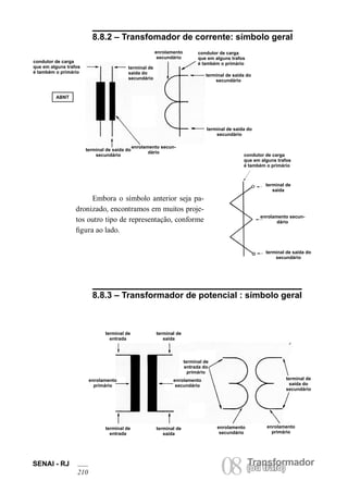 SENAI - RJ 08 (Torua ntrsaffoor)mador 210 ou trafo) 8.8.2 – Transfomador de corrente: símbolo geral 
condutor de carga que em alguns trafos é também o primário 
terminal de saída do secundário 
enrolamento secundário 
terminal de saída 
Embora o símbolo anterior seja padronizado, encontramos em muitos projetos outro tipo de representação, conforme figura ao lado. 
8.8.3 – Transformador de potencial : símbolo geral 
condutor de carga que em alguns trafos é também o primário 
terminal de saída do secundário 
terminal de saída do secundário 
enrolamento secundário 
enrolamentosecundário 
condutor de carga que em alguns trafos é também o primário 
terminal de saída do secundário 
terminal de saída do secundário 
ABNT 
terminal de entrada 
terminal de saída 
terminal de entrada 
terminal de saída 
enrolamento primário 
enrolamento secundário 
terminal de entrada do primário 
terminal de saída do secundário 
enrolamento secundário 
enrolamento primário  