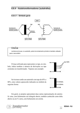 Transformador 
08 (Torua ntrsaffoor)mador SENAI - RJ 
211 
8.8.4 – Autotransformadores (autotrafos) 
8.8.4.1 – Símbolo geral 
ABNT 
TAP 
TAP 
saída do secundário 
terminais de entrada do enrolamento primário 
terminais de entrada do enrolamento primário 
ponto comum para os TAPS 
ponto comum para os TAPS 
Lembre-se de que, no autotrafo, parte do enrolamento primário é também utilizado para o secundário. 
O traço utilizado para representar os taps, no símbolo, indica também o número de derivações ou taps existentes no transformador. Vejamos um exemplo: 
dois TAPS 
80% 
65% 
Se tivermos então um autotrafo com taps de 65% e 80%, estes valores aparecerão indicados no símbolo da seguinte forma: 
Em geral, os projetos apresentam duas outras representações do autotrafo: uma, com fechamento em triângulo aberto, também conhecido como delta aberto ou em V; outra, com fechamento em estrela.  