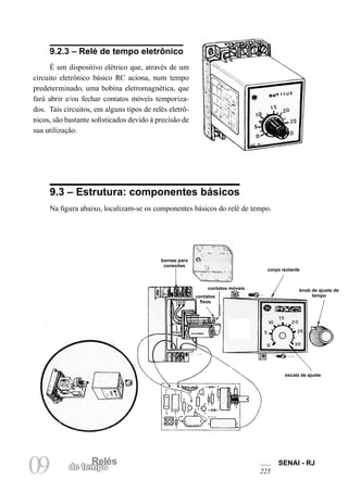Relés 
09 de temRpeolés SENAI - RJ 
225 
9.2.3 – Relé de tempo eletrônico 
É um dispositivo elétrico que, através de um circuito eletrônico básico RC aciona, num tempo predeterminado, uma bobina eletromagnética, que fará abrir e/ou fechar contatos móveis temporizados. Tais circuitos, em alguns tipos de relés eletrônicos, são bastante sofisticados devido à precisão de sua utilização. 
9.3 – Estrutura: componentes básicos 
Na figura abaixo, localizam-se os componentes básicos do relé de tempo. 
contatos fixos 
contatos móveis 
escala de ajuste 
knob de ajuste de tempo 
corpo isolante 
bornes para conexões  