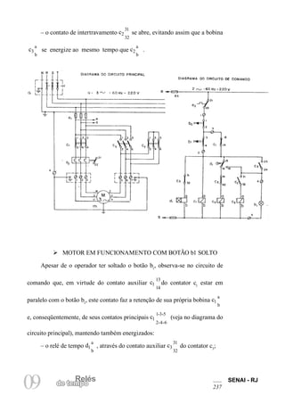 Relés 
09 de temRpeolés SENAI - RJ 
237 
– o contato de intertravamento c23132 se abre, evitando assim que a bobina 
c3ab se energize ao mesmo tempo que c2ab . 
Ø MOTOR EM FUNCIONAMENTO COM BOTÃO b1 SOLTO 
Apesar de o operador ter soltado o botão b1, observa-se no circuito de 
comando que, em virtude do contato auxiliar c11314do contator c1 estar em 
paralelo com o botão b1, este contato faz a retenção de sua própria bobina c1ab 
e, conseqüentemente, de seus contatos principais c11-3-52-4-6 (veja no diagrama do 
circuito principal), mantendo também energizados: 
– o relé de tempo d1ab, através do contato auxiliar c33132 do contator c3;  