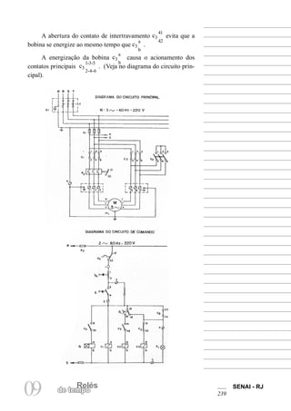 Relés 
09 de temRpeolés SENAI - RJ 
239 
A abertura do contato de intertravamento c34142 evita que a bobina se energize ao mesmo tempo que c3ab. 
A energização da bobina c3ab causa o acionamento dos contatos principais c31-3-52-4-6 . (Veja no diagrama do circuito principal).  