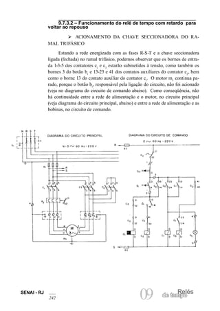 SENAI - RJ 09 de temRpeolés 242 
9.7.3.2 – Funcionamento do relé de tempo com retardo para voltar ao repouso 
Ø ACIONAMENTO DA CHAVE SECCIONADORA DO RAMAL TRIFÁSICO 
Estando a rede energizada com as fases R-S-T e a chave seccionadora ligada (fechada) no ramal trifásico, podemos observar que os bornes de entrada 1-3-5 dos contatores c1 e c3 estarão submetidos à tensão, como também os bornes 3 do botão b1 e 13-23 e 41 dos contatos auxiliares do contator c2, bem como o borne 13 do contato auxiliar do contator c1. O motor m1 continua parado, porque o botão b1, responsável pela ligação do circuito, não foi acionado (veja no diagrama do circuito de comando abaixo). Como conseqüência, não há continuidade entre a rede de alimentação e o motor, no circuito principal (veja diagrama do circuito principal, abaixo) e entre a rede de alimentação e as bobinas, no circuito de comando.  