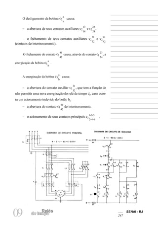 Relés 
09 de temRpeolés SENAI - RJ 
247 
O desligamento da bobina c2ab causa: 
– a abertura de seus contatos auxiliares c21314 e c22324. 
– o fechamento de seus contatos auxiliares c23132 e c24142 (contatos de intertravamento). 
O fechamento do contato c24142 causa, através do contato c12324, a energização da bobina c3ab. 
A energização da bobina c3ab causa: 
– a abertura do contato auxiliar c33132, que tem a função de não permitir uma nova energização do relé de tempo d1, caso ocorra um acionamento indevido do botão b1. 
– a abertura do contato c34142 de intertravamento. 
– o acionamento de seus contatos principais c31-3-52-4-6.  