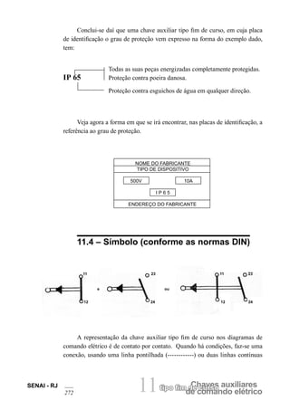 tipo fim dCeh cauvresos auxiliares de comando elétrico SENAI - RJ 11 
272 
Conclui-se daí que uma chave auxiliar tipo fim de curso, em cuja placa de identificação o grau de proteção vem expresso na forma do exemplo dado, tem: 
Todas as suas peças energizadas completamente protegidas. IP 65 Proteção contra poeira danosa. 
Proteção contra esguichos de água em qualquer direção. 
Veja agora a forma em que se irá encontrar, nas placas de identificação, a referência ao grau de proteção. 
NOME DO FABRICANTE 
TIPO DE DISPOSITIVO 
500V 10A 
I P 6 5 
ENDEREÇO DO FABRICANTE 
11.4 – Símbolo (conforme as normas DIN) 
11 
12 
e 
23 
11 
23 
24 
12 
24 
ou 
A representação da chave auxiliar tipo fim de curso nos diagramas de comando elétrico é de contato por contato. Quando há condições, faz-se uma conexão, usando uma linha pontilhada (------------) ou duas linhas contínuas  