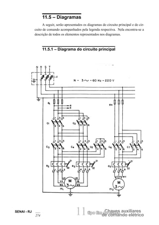 tipo fim dCeh cauvresos auxiliares de comando elétrico SENAI - RJ 11 
274 
11.5 – Diagramas 
A seguir, serão apresentados os diagramas do circuito principal e do circuito de comando acompanhados pela legenda respectiva. Nela encontra-se a descrição de todos os elementos representados nos diagramas. 
11.5.1 – Diagrama do circuito principal  