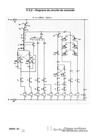 tipo fim dCeh cauvresos auxiliares de comando elétrico SENAI - RJ 11 
276 
11.5.2 – Diagrama do circuito de comando  