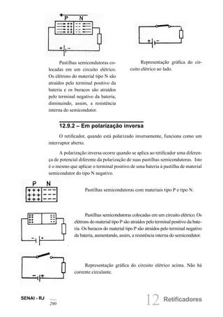 SENAI - RJ 12 Retificadores 
290 12.9.2 – Em polarização inversa 
O retificador, quando está polarizado inversamente, funciona como um interruptor aberto. 
A polarização inversa ocorre quando se aplica ao retificador uma diferença de potencial diferente da polarização de suas pastilhas semicondutoras. Isto é o mesmo que aplicar o terminal positivo de uma bateria à pastilha de material semicondutor do tipo N negativo. 
Pastilhas semicondutoras com materiais tipo P e tipo N. 
Pastilhas semicondutoras colocadas em um circuito elétrico. Os elétrons do material tipo P são atraídos pelo terminal positivo da bateria. Os buracos do material tipo P são atraídos pelo terminal negativo da bateria, aumentando, assim, a resistência interna do semicondutor. 
Representação gráfica do circuito elétrico acima. Não há corrente circulante. 
Pastilhas semicondutoras co- locadas em um circuito elétrico. Os elétrons do material tipo N são atraídos pelo terminal positivo da bateria e os buracos são atraídos pelo terminal negativo da bateria, diminuindo, assim, a resistência interna do semicondutor. 
Representação gráfica do circuito elétrico ao lado.  