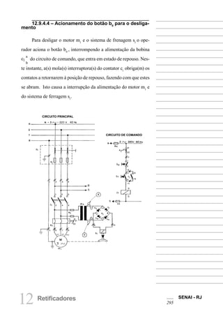 12 Retificadores SENAI - RJ 
295 
12.9.4.4 – Acionamento do botão b0 para o desligamento 
Para desligar o motor m1 e o sistema de frenagem s1 o operador aciona o botão b0 , interrompendo a alimentação da bobina c1abdo circuito de comando, que entra em estado de repouso. Neste instante, a(s) mola(s) interruptora(s) do contator c1 obriga(m) os contatos a retornarem à posição de repouso, fazendo com que estes se abram. Isto causa a interrupção da alimentação do motor m1 e do sistema de ferragem s1. 
CIRCUITO PRINCIPAL 
CIRCUITO DE COMANDO  