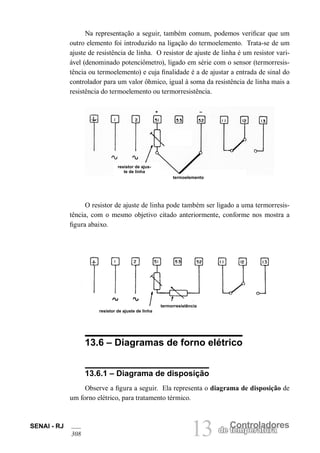 SENAI - RJ 
308 13 de Cteomnpteroralatudroares Na representação a seguir, também comum, podemos verificar que um outro elemento foi introduzido na ligação do termoelemento. Trata-se de um ajuste de resistência de linha. O resistor de ajuste de linha é um resistor variável (denominado potenciômetro), ligado em série com o sensor (termorresistência ou termoelemento) e cuja finalidade é a de ajustar a entrada de sinal do controlador para um valor ôhmico, igual à soma da resistência de linha mais a resistência do termoelemento ou termorresistência. 
resistor de ajuste de linha 
termoelemento 
O resistor de ajuste de linha pode também ser ligado a uma termorresistência, com o mesmo objetivo citado anteriormente, conforme nos mostra a figura abaixo. 
termorresistência 
resistor de ajuste de linha 
13.6 – Diagramas de forno elétrico 
13.6.1 – Diagrama de disposição 
Observe a figura a seguir. Ela representa o diagrama de disposição de um forno elétrico, para tratamento térmico.  