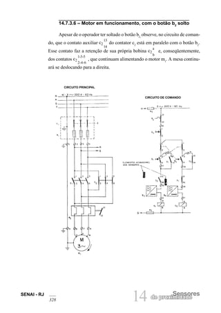SENAI - RJ 14 de proximSeidnasdoeres 
328 14.7.3.6 – Motor em funcionamento, com o botão b2 solto 
Apesar de o operador ter soltado o botão b2, observe, no circuito de comando, que o contato auxiliar c21314 do contator c2 está em paralelo com o botão b2. Esse contato faz a retenção de sua própria bobina c2ab e, conseqüentemente, dos contatos c21-3-52-4-6, que continuam alimentando o motor m1. A mesa continuará se deslocando para a direita. 
CIRCUITO PRINCIPAL 
CIRCUITO DE COMANDO  