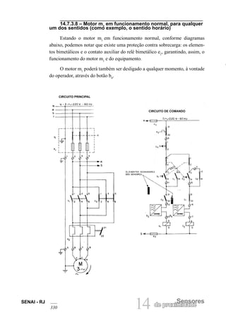 SENAI - RJ 14 de proximSeidnasdoeres 
330 
14.7.3.8 – Motor m1 em funcionamento normal, para qualquer um dos sentidos (como exemplo, o sentido horário) 
Estando o motor m1 em funcionamento normal, conforme diagramas abaixo, podemos notar que existe uma proteção contra sobrecarga: os elementos bimetálicos e o contato auxiliar do relé bimetálico e2, garantindo, assim, o funcionamento do motor m1 e do equipamento. 
O motor m1 poderá também ser desligado a qualquer momento, à vontade do operador, através do botão b0. 
CIRCUITO PRINCIPAL 
CIRCUITO DE COMANDO  