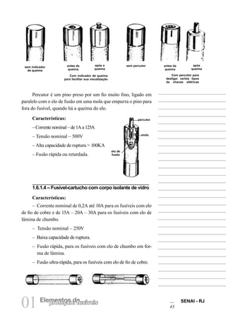 01 Elempreontetçoãso d: efusíveis SENAI - RJ 
43 
Percutor é um pino preso por um fio muito fino, ligado em paralelo com o elo de fusão em uma mola que empurra o pino para fora do fusível, quando há a queima do elo. 
Características: 
– Corrente nominal – de 1A a 125A 
– Tensão nominal – 500V 
– Alta capacidade de ruptura > 100KA 
– Fusão rápida ou retardada. 
1.6.1.4 – Fusível-cartucho com corpo isolante de vidro 
Características: 
– Corrente nominal de 0,2A até 10A para os fusíveis com elo de fio de cobre e de 15A – 20A – 30A para os fusíveis com elo de lâmina de chumbo. 
– Tensão nominal – 250V 
– Baixa capacidade de ruptura. 
– Fusão rápida, para os fusíveis com elo de chumbo em forma de lâmina. 
– Fusão ultra-rápida, para os fusíveis com elo de fio de cobre. 
percutor 
mola 
elo de fusão 
Com percutor para desligar certos tipos de chaves elétricas 
Com indicador de queima para facilitar sua visualização 
sem indicador de queima 
antes da queima 
após a queima 
sem percutor 
antes da queima 
após queima  