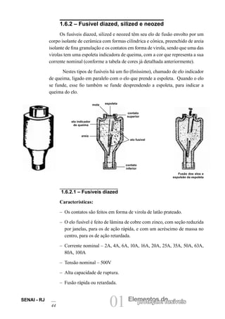 SENAI - RJ 01 Elempreontetçoãso d: efusíveis 
44 1.6.2 – Fusível diazed, silized e neozed 
Os fusíveis diazed, silized e neozed têm seu elo de fusão envolto por um corpo isolante de cerâmica com formas cilíndrica e cônica, preenchido de areia isolante de fina granulação e os contatos em forma de virola, sendo que uma das virolas tem uma espoleta indicadora de queima, com a cor que representa a sua corrente nominal (conforme a tabela de cores já detalhada anteriormente). 
Nestes tipos de fusíveis há um fio (finíssimo), chamado de elo indicador de queima, ligado em paralelo com o elo que prende a espoleta. Quando o elo se funde, esse fio também se funde desprendendo a espoleta, para indicar a queima do elo. 
1.6.2.1 – Fusíveis diazed 
Características: 
– Os contatos são feitos em forma de virola de latão prateado. 
– O elo fusível é feito de lâmina de cobre com zinco, com seção reduzida por janelas, para os de ação rápida, e com um acréscimo de massa no centro, para os de ação retardada. 
– Corrente nominal – 2A, 4A, 6A, 10A, 16A, 20A, 25A, 35A, 50A, 63A, 80A, 100A 
– Tensão nominal – 500V 
– Alta capacidade de ruptura. 
– Fusão rápida ou retardada. 
mola 
espoleta 
contato superior 
elo fusível 
contato inferior 
areia 
elo indicador de queima 
Fusão dos elos e expulsão da espoleta  