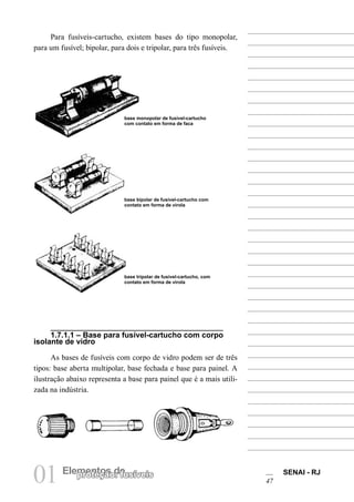 01 Elempreontetçoãso d: efusíveis SENAI - RJ 
47 
Para fusíveis-cartucho, existem bases do tipo monopolar, para um fusível; bipolar, para dois e tripolar, para três fusíveis. 
1.7.1.1 – Base para fusível-cartucho com corpo isolante de vidro 
As bases de fusíveis com corpo de vidro podem ser de três tipos: base aberta multipolar, base fechada e base para painel. A ilustração abaixo representa a base para painel que é a mais utilizada na indústria. 
base monopolar de fusível-cartucho com contato em forma de faca 
base bipolar de fusível-cartucho com contato em forma de virola 
base tripolar de fusível-cartucho, com contato em forma de virola  