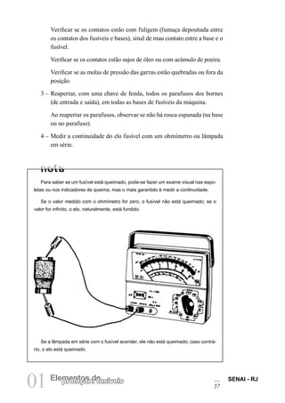 01 Elempreontetçoãso d: efusíveis SENAI - RJ 
57 
Verificar se os contatos estão com fuligem (fumaça depositada entre os contatos dos fusíveis e bases), sinal de mau contato entre a base e o fusível. 
Verificar se os contatos estão sujos de óleo ou com acúmulo de poeira. 
Verificar se as molas de pressão das garras estão quebradas ou fora da posição. 
3 – Reapertar, com uma chave de fenda, todos os parafusos dos bornes (de entrada e saída), em todas as bases de fusíveis da máquina. 
Ao reapertar os parafusos, observar se não há rosca espanada (na base ou no parafuso). 
4 – Medir a continuidade do elo fusível com um ohmímetro ou lâmpada em série. 
Para saber se um fusível está queimado, pode-se fazer um exame visual nas espoletas ou nos indicadores de queima, mas o mais garantido é medir a continuidade. 
Se o valor medido com o ohmímetro for zero, o fusível não está queimado; se o valor for infinito, o elo, naturalmente, está fundido. 
Se a lâmpada em série com o fusível acender, ele não está queimado; caso contrário, o elo está queimado.  