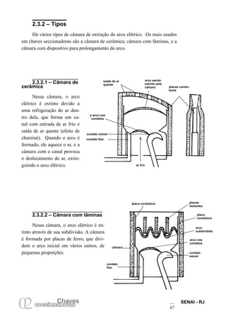 Chaves SENAI - RJ 
67 02 seccionaCdhoarvases 
2.3.2 – Tipos 
Há vários tipos de câmara de extinção do arco elétrico. Os mais usados em chaves seccionadoras são a câmara de cerâmica; câmara com lâminas, e a câmara com dispositivo para prolongamento do arco. 
2.3.2.2 – Câmara com lâminas 
Nessa câmara, o arco elétrico é extinto através de sua subdivisão. A câmara é formada por placas de ferro, que dividem o arco inicial em vários outros, de pequenas proporções. 
placa condutora 
câmara 
contato fixo 
contato móvel 
placas isolantes 
placacondutora 
arcosubdividido 
arco nos contatos 
2.3.2.1 – Câmara de cerâmica 
Nessa câmara, o arco elétrico é extinto devido a uma refrigeração do ar dentro dela, que forma um canal com entrada de ar frio e saída de ar quente (efeito de chaminé). Quando o arco é formado, ele aquece o ar, e a câmara com o canal provoca o deslocamento do ar, extinguindo o arco elétrico. 
arco sendo extinto pela câmara 
o arco nos contatos 
saída de ar quente 
contato fixo 
ar frio 
contato móvel 
placas condutoras  