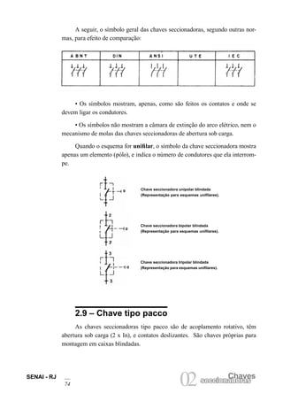 SENAI - RJ 
74 
02 seccionaCdhoarvases seccionadoras A seguir, o símbolo geral das chaves seccionadoras, segundo outras normas, para efeito de comparação: 
• Os símbolos mostram, apenas, como são feitos os contatos e onde se devem ligar os condutores. 
• Os símbolos não mostram a câmara de extinção do arco elétrico, nem o mecanismo de molas das chaves seccionadoras de abertura sob carga. 
Quando o esquema for unifilar, o símbolo da chave seccionadora mostra apenas um elemento (pólo), e indica o número de condutores que ela interrompe. 
2.9 – Chave tipo pacco 
As chaves seccionadoras tipo pacco são de acoplamento rotativo, têm abertura sob carga (2 x In), e contatos deslizantes. São chaves próprias para montagem em caixas blindadas. 
Chave seccionadora tripolar blindada 
(Representação para esquemas unifilares). 
Chave seccionadora unipolar blindada 
(Representação para esquemas unifilares). 
Chave seccionadora bipolar blindada 
(Representação para esquemas unifilares).  