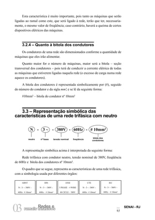 Redes e 
03 ramais tRriefádseisco es SENAI - RJ 
93 
Esta característica é muito importante, pois tanto as máquinas que serão ligadas ao ramal como este, que será ligado à rede, terão que ter, necessariamente, o mesmo valor de freqüência; caso contrário, haverá a queima de certos dispositivos elétricos das máquinas. 
3.2.4 – Quanto à bitola dos condutores 
Os condutores de uma rede são dimensionados conforme a quantidade de máquinas que eles irão alimentar. 
Quanto maior for o número de máquinas, maior será a bitola – seção transversal dos condutores – pois terá de conduzir a corrente elétrica de todas as máquinas que estiverem ligadas naquela rede (o excesso de carga numa rede aquece os condutores). 
A bitola dos condutores é representada simbolicamente por (#), seguido do número do condutor e da sigla mm², e se lê da seguinte forma: 
#10mm² – bitola do condutor nº 10mm² 
3.3 – Representação simbólica das características de uma rede trifásica com neutro 
N - 3 ~ - 380V - 60Hz - # 10mm² 
neutro 
nº fases 
tensão nominal 
freqüência 
bitola dos condutores 
A representação simbólica acima é interpretada da seguinte forma: 
Rede trifásica com condutor neutro, tensão nominal de 380V, freqüência de 60Hz e bitola dos condutores nº 10mm². 
O quadro que se segue, representa as características de uma rede trifásica, com a simbologia usada por diferentes órgãos: 
ABNT 
N - 3~ - 380V - 
60Hz– # 10mm² 
DIN 
N - 3~ - 380V - 
60Hz – # 10mm² 
ANSI 
3 PHASE – 4 WIRE 
60 CICLE – 380V 
UTE 
N - 3~ - 380V - 
60Hz– # 10mm² 
IEC 
N - 3~ - 380V - 
60Hz – # 10mm²  