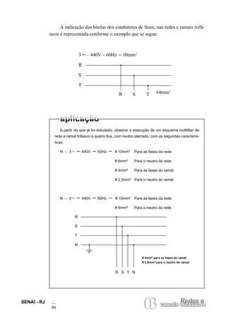 SENAI - RJ 03 ramais tRriefádseisco es 96 
trifásicos R 
S 
T 
N 
R S T N 
3 ~ – 440V – 60Hz – 10mm2 
R 
S 
T 
R S T 
#4mm2 
A partir do que já foi estudado, observe a execução de um esquema multifilar de rede e ramal trifásico a quatro fios, com neutro aterrado, com as seguintes características: 
N – 3 ~ – 440V – 60Hz – # 10mm² Para as fases da rede 
# 6mm² Para o neutro da rede 
# 4mm² Para as fases do ramal 
# 2,5mm² Para o neutro do ramal 
N – 3 ~ – 440V – 60Hz – # 10mm² Para as fases da rede 
# 6mm² Para o neutro da rede 
# 4mm² para as fases do ramal 
# 2,5mm² para o neutro do ramal 
A indicação das bitolas dos condutores de fases, nas redes e ramais trifásicos é representada conforme o exemplo que se segue:  