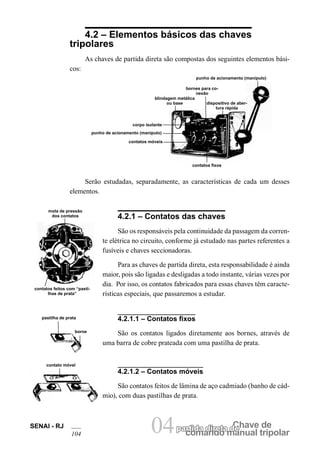 comando manual tripolar
Chave departida direta de04SENAI - RJ
104
4.2 – Elementos básicos das chaves
tripolares
As chaves de partida direta são compostas dos seguintes elementos bási-
cos:
contatos fixos
contatos móveis
punho de acionamento (manípulo)
blindagem metálica
ou base dispositivo de aber-
tura rápida
corpo isolante
bornes para co-
nexão
punho de acionamento (manípulo)
Serão estudadas, separadamente, as características de cada um desses
elementos.
4.2.1 – Contatos das chaves
São os responsáveis pela continuidade da passagem da corren-
te elétrica no circuito, conforme já estudado nas partes referentes a
fusíveis e chaves seccionadoras.
Para as chaves de partida direta, esta responsabilidade é ainda
maior, pois são ligadas e desligadas a todo instante, várias vezes por
dia. Por isso, os contatos fabricados para essas chaves têm caracte-
rísticas especiais, que passaremos a estudar.
4.2.1.1 – Contatos fixos
São os contatos ligados diretamente aos bornes, através de
uma barra de cobre prateada com uma pastilha de prata.
4.2.1.2 – Contatos móveis
São contatos feitos de lâmina de aço cadmiado (banho de cád-
mio), com duas pastilhas de prata.
pastilha de prata
borne
contato móvel
mola de pressão
dos contatos
contatos feitos com “pasti-
lhas de prata”
 