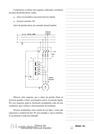 comando manual tripolar
Chave departida direta de04 SENAI - RJ
111
R
S
T
N
N – 3 ~ – 60 Hz – 220V
# 25mm2
# 16mm2
# 4mm2
# 2,5mm2
15A
e1
a1
T S R
M
3 ~
T
U.Z
S
V.X
R
W.Y
Continuemos a utilizar este esquema, indicando a existência
de chave de partida direta, sendo:
a1
– chave seccionadora com porta-fusíveis tripolar
e1
– fusíveis-cartucho 15A
chave de partida direta, de comando manual tripolar.
Observe, pelo esquema, que a chave de partida direta só
funciona quando a chave seccionadora estiver na posição ligada.
Por esse esquema, pode-se facilmente acompanhar cada um dos
condutores, para verificar o funcionamento da instalação.
Procure acompanhar, com a ponta de seu lápis, o traço que
representa o condutor da fase “R”, por exemplo, e veja se realmen-
te seu término é onde está indicado.
 