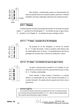 comando manual tripolar
Chave departida direta de04SENAI - RJ
116
Para facilitar a interpretação quanto ao funcionamento da
chave de partida direta de comando manual, usaremos o símbolo
multifilar com letras indicando cada borne de conexão da chave.
1 0
R
U.Z
S
V.X
T
W.T
bornes
contatos
4.5.1 – Etapas
O funcionamento da chave de partida direta pode ser mostrado em quatro
etapas: 1ª – posição (0 ou D) desligada; 2ª – no instante em que se liga a chave;
3ª – posição (1 ou L) ligada; 4ª – no instante em que se desliga a chave.
4.5.1.1 – 1ª etapa – posição (0 ou D) desligada
1 0
R
U.Z
S
V.X
T
W.T
1 0
R
U.Z
S
V.X
T
W.T
Na posição (0 ou D), desligada, os bornes de entrada
R – S – T estão sob tensão. Como os contatos estão abertos, não
há continuidade entre os bornes. Conseqüentemente não haverá
passagem de corrente entre os bornes de saída para o motor.
4.5.1.2 – 2ª. etapa – no instante em que se liga a chave
Ao girar a alavanca para a posição (1 ou L) ligada, os con-
tatos móveis se encostam nos fixos, para permitirem que as fases
R– S– T tenham continuidade.
Neste instante, o motor começa a funcionar e a corrente
elétrica vai aumentando até seu valor máximo de partida (5 x a
corrente nominal). Os contatos devem suportar este valor, sem se
queimarem.
Se a corrente nominal do motor de uma máquina for de 10A, no momento de parti-
da, a corrente é de aproximadamente 50A (5 x In = 5 x 10A) e a chave de partida direta
deve suportar esta sobrecarga por alguns instantes.
 