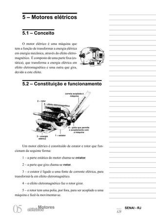 SENAI - RJ
125
Motores
05 elétricos
5 – Motores elétricos
5.1 – Conceito
O motor elétrico é uma máquina que
tem a função de transformar a energia elétrica
em energia mecânica, através do efeito eletro-
magnético. É composto de uma parte fixa (es-
tática), que transforma a energia elétrica em
efeito eletromagnético e uma outra que gira,
devido a este efeito.
5.2 – Constituição e funcionamento
4 – efeito eletromagnético
energiam
ecânica
correia acoplada à
máquina
2 – rotor
3 – energia
elétrica
1 – estator
5 – polia que permite
o acoplamento com
a máquina
Um motor elétrico é constituído de estator e rotor que fun-
cionam da sequinte forma:
1 – a parte estática do motor chama-se estator.
2 – a parte que gira chama-se rotor.
3 – o estator é ligado a uma fonte de corrente elétrica, para
transformá-la em efeito eletromagnético.
4 – o efeito eletromagnético faz o rotor girar.
5 – o rotor tem uma polia, por fora, para ser acoplado a uma
máquina e fazê-la movimentar-se.
 