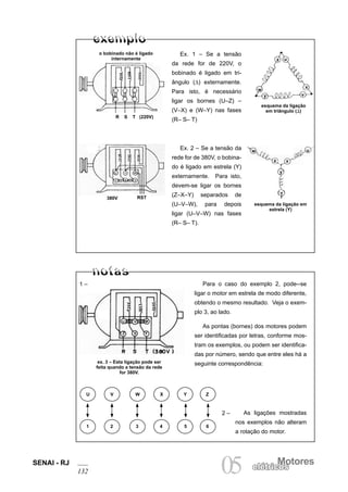 SENAI - RJ
132
Motores
05 elétricoselétricos
o bobinado não é ligado
internamente
R S T (220V)
RST380V
Ex. 1 – Se a tensão
da rede for de 220V, o
bobinado é ligado em tri-
ângulo (∆) externamente.
Para isto, é necessário
ligar os bornes (U–Z) –
(V–X) e (W–Y) nas fases
(R– S– T)
Ex. 2 – Se a tensão da
rede for de 380V, o bobina-
do é ligado em estrela (Y)
externamente. Para isto,
devem-se ligar os bornes
(Z–X–Y) separados de
(U–V–W), para depois
ligar (U–V–W) nas fases
(R– S– T).
Para o caso do exemplo 2, pode--se
ligar o motor em estrela de modo diferente,
obtendo o mesmo resultado. Veja o exem-
plo 3, ao lado.
As pontas (bornes) dos motores podem
ser identificadas por letras, conforme mos-
tram os exemplos, ou podem ser identifica-
das por número, sendo que entre eles há a
seguinte correspondência:ex. 3 – Esta ligação pode ser
feita quando a tensão da rede
for 380V.
U
1 2 3 4 5 6
V W X Y Z
esquema da ligação
em triângulo ()
w
x
v
z u
y
esquema da ligação em
estrela (Y)
z
u
y
w
x
v
1 –
As ligações mostradas
nos exemplos não alteram
a rotação do motor.
2 –
 