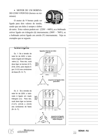 Motores SENAI - RJ
133
Motores
05 elétricos
esquema da ligação
triângulo paralelo ou
duplo triângulo
R
T S
• MOTOR DE UM BOBINA-
DO COM 9 PONTAS (bornes ou ter-
minais)
O motor de 9 bornes pode ser
ligado para dois valores de tensão,
sendo que um deles é sempre o dobro
do outro. Estes valores podem ser: (220V – 440V), se o bobinado
estiver ligado em triângulo (∆) internamente; (380V – 760V), se
o bobinado estiver ligado em estrela (Y) internamente. Veja os
exemplos que se seguem.
Ex. 1: Se a tensão da
rede for de 440V, o bobi-
nado é ligado em triângulo-
-série (∆). Para isto, você
deve ligar os bornes (4-7),
(5-8), (6-9), para depois li-
gar (1-2-3) aos condutores
de fases (R– S– T).
Ex. 2: Se a tensão da
rede for de 220V, o bobi-
nado é ligado em duplo
triângulo (∆∆). Para isto,
você deve ligar os bornes
(1-4-7), (2-5-8) e (3-6-9)
aos condutores de fases
(R– S– T).
esquema da ligação triân-
gulo-série
R
T S
1 2 3
4 5 6
7 8 9
1 2 3
7 8 9
4 5 6
ligações internas em triân-
gulo ()
1 2 3
4 5 6
7 8 9
1 2 3
7 8 9
4 5 6
 