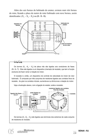 Motores SENAI - RJ
139
Motores
05 elétricos
Além dos seis bornes do bobinado do estator, existem mais três bornes
do rotor, ficando a placa do motor de rotor bobinado com nove bornes, assim
identificados: (X1
– X2
– X3
) ou (R– R– R).
ligações em
estrela
bobinado do
estator
anéis do bobina-
do do rotor
Os bornes (X1
–X2
– X3
) da placa não são ligados aos condutores de fases
(R– S– T). Eles são ligados a um dispositivo chamado de reostato, que tem a função
exclusiva de fazer variar a rotação do motor.
O reostato é, então, um dispositivo de controle de velocidade do motor de rotor
bobinado. É composto por três conjuntos de resistores ligados aos contatos fixos do
reostato. Ao girar os contatos móveis, aumenta-se ou diminui-se a rotação do motor.
Veja a ilustração abaixo, com a ligação do estator, anéis e reostato.
reostatoligação das fases
R–S–T
anéis ligados ao
reostato
resistores ligados aos contatos
fixos do reostato
contatos
móveis do
reostato
Os bornes (X1
–X2
– X3
) são ligados aos terminais dos extremos de cada conjunto
de resistores do reostato.
 