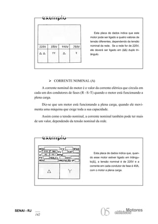 SENAI - RJ
142
Motores
05 elétricoselétricos
Esta placa de dados indica que este
motor pode ser ligado a quatro valores de
tensão diferentes, dependendo da tensão
nominal da rede. Se a rede for de 220V,
ele deverá ser ligado em (∆∆) duplo tri-
ângulo.
Ø CORRENTE NOMINAL (A)
A corrente nominal do motor é o valor da corrente elétrica que circula em
cada um dos condutores de fases (R –S–T) quando o motor está funcionando a
plena carga.
Diz-se que um motor está funcionando a plena carga, quando ele movi-
menta uma máquina que exige toda a sua capacidade.
Assim como a tensão nominal, a corrente nominal também pode ter mais
de um valor, dependendo da tensão nominal da rede.
Esta placa de dados indica que, quan-
do esse motor estiver ligado em triângu-
lo(∆), a tensão nominal é de 220V e a
corrente em cada condutor de fase é 40A,
com o motor a plena carga.
 