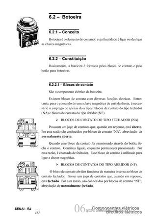 Componentes elétricospara acionamento de
circuitos elétricos06SENAI - RJ
162
6.2 – Botoeira
6.2.1 – Conceito
Botoeira é o elemento de comando cuja finalidade é ligar ou desligar
as chaves magnéticas.
6.2.2 – Constituição
Basicamente, a botoeira é formada pelos blocos de contato e pelo
botão para botoeiras.
6.2.2.1 – Blocos de contato
São o componente elétrico da botoeira.
Existem blocos de contato com diversas funções elétricas. Entre-
tanto, para o comando de uma chave magnética de partida direta, é neces-
sário o emprego de apenas dois tipos: blocos de contato do tipo fechador
(NA) e blocos de contato do tipo abridor (NF).
Ø BLOCOS DE CONTATO DO TIPO FECHADOR (NA)
Possuem um jogo de contatos que, quando em repouso, está aberto.
Por esta razão são conhecidos por blocos de contato “NA”, abreviação de
normalmente aberto.
Quando esse bloco de contato for pressionado através do botão, fe-
cha o contato. Continua ligado, enquanto permanecer pressionado. Por
esta razão, é chamado de fechador. Esse bloco de contato é utilizado para
ligar a chave magnética.
Ø BLOCOS DE CONTATOS DO TIPO ABRIDOR (NF).
O bloco de contato abridor funciona de maneira inversa ao bloco de
contato fechador. Possui um jogo de contatos que, quando em repouso,
está fechado. Por esta razão, são conhecidos por blocos de contato “NF”,
abreviação de normalmente fechado.
 