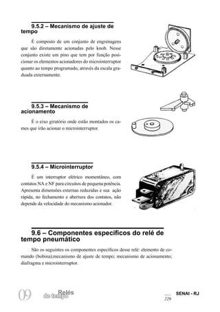 RelésRelés
09 de tempo
SENAI - RJ
229
9.5.2 – Mecanismo de ajuste de
tempo
É composto de um conjunto de engrenagens
que são diretamente acionadas pelo knob. Nesse
conjunto existe um pino que tem por função posi-
cionar os elementos acionadores do microinterruptor
quanto ao tempo programado, através da escala gra-
duada externamente.
9.5.3 – Mecanismo de
acionamento
É o eixo giratório onde estão montados os ca-
mes que irão acionar o microinterruptor.
9.5.4 – Microinterruptor
É um interruptor elétrico momentâneo, com
contatos NA e NF para circuitos de pequena potência.
Apresenta dimensões externas reduzidas e sua ação
rápida, no fechamento e abertura dos contatos, não
depende da velocidade do mecanismo acionador.
9.6 – Componentes específicos do relé de
tempo pneumático
São os seguintes os componentes específicos desse relé: elemento de co-
mando (bobina);mecanismo de ajuste de tempo; mecanismo de acionamento;
diafragma e microinterruptor.
 