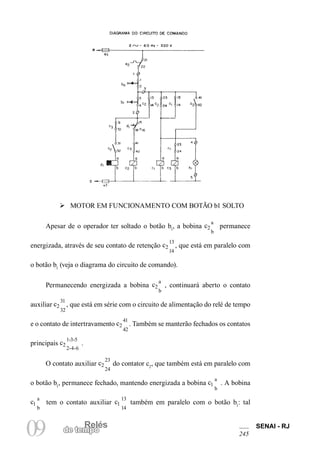 RelésRelés
09 de tempo
SENAI - RJ
245
Ø MOTOR EM FUNCIONAMENTO COM BOTÃO b1 SOLTO
Apesar de o operador ter soltado o botão b1
, a bobina c2
a
b
permanece
energizada, através de seu contato de retenção c2
13
14
, que está em paralelo com
o botão b1
(veja o diagrama do circuito de comando).
Permanecendo energizada a bobina c2
a
b
, continuará aberto o contato
auxiliar c2
31
32
, que está em série com o circuito de alimentação do relé de tempo
e o contato de intertravamento c2
41
42
. Também se manterão fechados os contatos
principais c2
1-3-5
2-4-6
.
O contato auxiliar c2
23
24
do contator c2
, que também está em paralelo com
o botão b1
, permanece fechado, mantendo energizada a bobina c1
a
b
. A bobina
c1
a
b
tem o contato auxiliar c1
13
14
também em paralelo com o botão b1
: tal
 