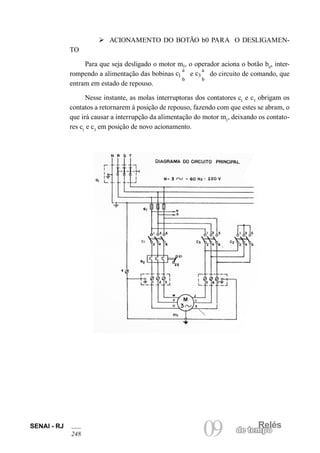 Relés
09 de tempo
SENAI - RJ
248
Ø ACIONAMENTO DO BOTÃO b0 PARA O DESLIGAMEN-
TO
Para que seja desligado o motor m1, o operador aciona o botão b0
, inter-
rompendo a alimentação das bobinas c1
a
b
e c3
a
b
do circuito de comando, que
entram em estado de repouso.
Nesse instante, as molas interruptoras dos contatores c1
e c3
obrigam os
contatos a retornarem à posição de repouso, fazendo com que estes se abram, o
que irá causar a interrupção da alimentação do motor m1
, deixando os contato-
res c1
e c3
em posição de novo acionamento.
 