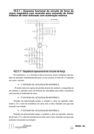 10 Chave
magnética
SENAI - RJ
259
10.2.1 – Esquema funcional do circuito de força da
chave magnética com reversão para comando de motor
trifásico de rotor bobinado com aceleração rotórica
10.2.1.1 – Seqüência operacional do circuito de força
Os contatores c1
e c2
formam a chave reversora. Esses contatores não po-
dem ser operados simultaneamente pois, se isso ocorrer, as fases R e T entrarão
em curto- circuito.
Ø 1º ESTÁGIO DA ACELERAÇÃO ROTÓRICA
O motor entra em regime de partida através do contator c1
(esquerda) ou
do contator c2
(direita), com um mínimo de velocidade, pois toda a resistência
está inserida no bobinado do rotor.
Ø 2º ESTÁGIO DA ACELERAÇÃO ROTÓRICA
Vencido um determinado tempo, o contator c3
deve ser operado, redu-
zindo a 2/3 o valor da resistência em série com o rotor, fazendo com que este
aumente sua rotação.
Ø 3º ESTÁGIO DA ACELERAÇÃO ROTÓRICA
Vencido um determinado tempo, o contator c4
deve ser operado, reduzin-
do de mais 1/3 o valor da resistência em série com o rotor, fazendo com que este
aumente novamente sua rotação.
 