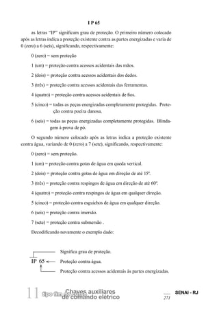 Chaves auxiliarestipo fim de curso
de comando elétrico11 SENAI - RJ
271
I P 65
as letras “IP” significam grau de proteção. O primeiro número colocado
após as letras indica a proteção existente contra as partes energizadas e varia de
0 (zero) a 6 (seis), significando, respectivamente:
0 (zero) = sem proteção
1 (um) = proteção contra acessos acidentais das mãos.
2 (dois) = proteção contra acessos acidentais dos dedos.
3 (três) = proteção contra acessos acidentais das ferramentas.
4 (quatro) = proteção contra acessos acidentais de fios.
5 (cinco) = todas as peças energizadas completamente protegidas. Prote-
ção contra poeira danosa.
6 (seis) = todas as peças energizadas completamente protegidas. Blinda-
gem à prova de pó.
O segundo número colocado após as letras indica a proteção existente
contra água, variando de 0 (zero) a 7 (sete), significando, respectivamente:
0 (zero) = sem proteção.
1 (um) = proteção contra gotas de água em queda vertical.
2 (dois) = proteção contra gotas de água em direção de até 15º.
3 (três) = proteção contra respingos de água em direção de até 60º.
4 (quatro) = proteção contra respingos de água em qualquer direção.
5 (cinco) = proteção contra esguichos de água em qualquer direção.
6 (seis) = proteção contra imersão.
7 (sete) = proteção contra submersão .
Decodificando novamente o exemplo dado:
Significa grau de proteção.
IP 65 Proteção contra água.
Proteção contra acessos acidentais às partes energizadas.
 