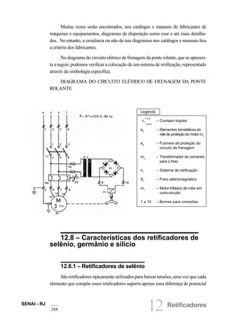 12 RetificadoresSENAI - RJ
288
Muitas vezes serão encontrados, nos catálogos e manuais de fabricantes de
máquinas e equipamentos, diagramas de disposição como esse e até mais detalha-
dos. No entanto, a existência ou não de tais diagramas nos catálogos e manuais fica
a critério dos fabricantes.
No diagrama do circuito elétrico de frenagem da ponte rolante, que se apresen-
ta a seguir, podemos verificar a colocação de um sistema de retificação, representado
através da simbologia específica.
DIAGRAMA DO CIRCUITO ELÉTRICO DE FRENAGEM DA PONTE
ROLANTE
Legenda
c1
1-3-5
-2-4-6
– Contator tripolar
e4
– Elementos bimetálicos do
relé de proteção do motor m1
e5
– Fusíveis de proteção do
circuito de frenagem
m3
– Transformador de comando
para o freio
n1
– Sistema de retificação
S1
– Freio eletromagnético
m1
– Motor trifásico de rotor em
curto-circuito
1 a 10 – Bornes para conexões
12.8 – Características dos retificadores de
selênio, germânio e silício
12.8.1 – Retificadores de selênio
São retificadores tipicamente utilizados para baixas tensões, uma vez que cada
elemento que compõe esses retificadores suporta apenas uma diferença de potencial
 