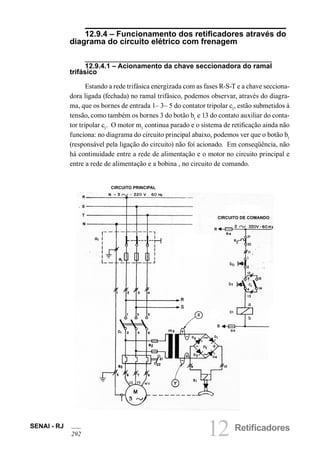 12 RetificadoresSENAI - RJ
292
12.9.4 – Funcionamento dos retificadores através do
diagrama do circuito elétrico com frenagem
12.9.4.1 – Acionamento da chave seccionadora do ramal
trifásico
Estando a rede trifásica energizada com as fases R-S-T e a chave secciona-
dora ligada (fechada) no ramal trifásico, podemos observar, através do diagra-
ma, que os bornes de entrada 1– 3– 5 do contator tripolar c1
, estão submetidos à
tensão, como também os bornes 3 do botão b1
e 13 do contato auxiliar do conta-
tor tripolar c1
. O motor m1
continua parado e o sistema de retificação ainda não
funciona: no diagrama do circuito principal abaixo, podemos ver que o botão b1
(responsável pela ligação do circuito) não foi acionado. Em conseqüência, não
há continuidade entre a rede de alimentação e o motor no circuito principal e
entre a rede de alimentação e a bobina , no circuito de comando.
CIRCUITO PRINCIPAL
CIRCUITO DE COMANDO
 