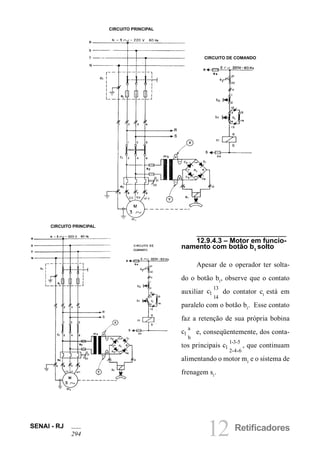 12 RetificadoresSENAI - RJ
294
12.9.4.3 – Motor em funcio-
namento com botão b1
solto
Apesar de o operador ter solta-
do o botão b1
, observe que o contato
auxiliar c1
13
14
do contator c1
está em
paralelo com o botão b1
. Esse contato
faz a retenção de sua própria bobina
c1
a
b
e, conseqüentemente, dos conta-
tos principais c1
1-3-5
2-4-6
, que continuam
alimentando o motor m1
e o sistema de
frenagem s1
.
CIRCUITO PRINCIPAL
CIRCUITO PRINCIPAL
CIRCUITO DE COMANDO
 