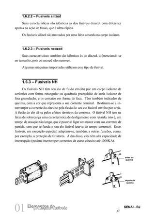 01 Elementos deproteção: fusíveis SENAI - RJ
45
1.6.2.2 – Fusíveis silized
Suas características são idênticas às dos fusíveis diazed, com diferença
apenas na ação de fusão, que é ultra-rápida.
Os fusíveis silized são marcados por uma faixa amarela no corpo isolante.
1.6.2.3 – Fusíveis neozed
Suas características também são idênticas às do diazed, diferenciando-se
no tamanho, pois os neozed são menores.
Algumas máquinas importadas utilizam esse tipo de fusível.
1.6.3 – Fusíveis NH
Os fusíveis NH têm seu elo de fusão envolto por um corpo isolante de
cerâmica com forma retangular ou quadrada preenchido de areia isolante de
fina granulação, e os contatos em forma de faca. Têm também indicador de
queima, com a cor que representa a sua corrente nominal. Destinam-se a in-
terromper a corrente do circuito pela fusão do seu elo fusível envolto por areia.
A fusão do elo dá-se pelos efeitos térmicos da corrente. O fusível NH tem na
faixa de sobrecarga uma característica de desligamento com retardo, isto é, um
tempo de atuação tão longo, que é possível ligar um motor com sua corrente de
partida, sem que se funda o seu elo fusível (curva de tempo-corrente). Esses
fusíveis, em execução especial, adaptam-se, também, a outras funções, como,
por exemplo, a proteção de tiristores. Além disso, eles têm alta capacidade de
interrupção (podem interromper correntes de curto-circuito até 1000KA).
antes da
queima
depois da
queima
 