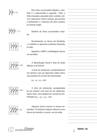 Chaves SENAI - RJ
73
Chaves
02seccionadoras
Para chave seccionadora bipolar, o sím-
bolo é o representado à esquerda. Nele, a
linha tracejada, passando pelos contatos mó-
veis, representa a barra isolante, que permite
o fechamento e a abertura dos dois contatos
ao mesmo tempo.
Símbolo da chave seccionadora tripo-
lar.
Normalmente, as chaves são blindadas
e o símbolo se apresenta conforme ilustração
ao lado.
Segundo a ABNT, as blindagens devem
ser aterradas.
A identificação literal é feita de modo
idêntico à do fusível.
A letra (a) minúscula, acompanhada de
um número com um algarismo indica chave
seccionadora do circuito de alimentação:
(a1 - a2 - a3 - etc).
A letra (a) minúscula, acompanhada
de um número com mais de um algarismo,
indica chave seccionadora do circuito de dis-
tribuição (a11 - a12 - a13 - etc).
Algumas chaves trazem os bornes nu-
merados. Os números ímpares referem-se aos
bornes de entrada e os pares, aos de saída.
a1
a11
a
 