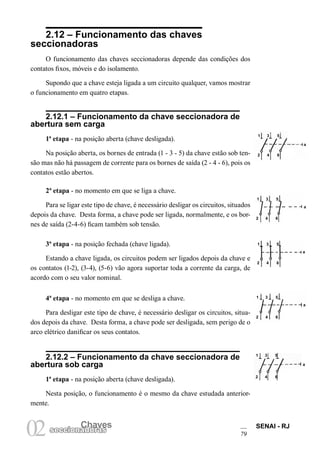 Chaves SENAI - RJ
79
Chaves
02seccionadoras
2.12 – Funcionamento das chaves
seccionadoras
O funcionamento das chaves seccionadoras depende das condições dos
contatos fixos, móveis e do isolamento.
Supondo que a chave esteja ligada a um circuito qualquer, vamos mostrar
o funcionamento em quatro etapas.
2ª etapa - no momento em que se liga a chave.
Para se ligar este tipo de chave, é necessário desligar os circuitos, situados
depois da chave. Desta forma, a chave pode ser ligada, normalmente, e os bor-
nes de saída (2-4-6) ficam também sob tensão.
3ª etapa - na posição fechada (chave ligada).
Estando a chave ligada, os circuitos podem ser ligados depois da chave e
os contatos (1-2), (3-4), (5-6) vão agora suportar toda a corrente da carga, de
acordo com o seu valor nominal.
4ª etapa - no momento em que se desliga a chave.
Para desligar este tipo de chave, é necessário desligar os circuitos, situa-
dos depois da chave. Desta forma, a chave pode ser desligada, sem perigo de o
arco elétrico danificar os seus contatos.
2.12.2 – Funcionamento da chave seccionadora de
abertura sob carga
1ª etapa - na posição aberta (chave desligada).
Nesta posição, o funcionamento é o mesmo da chave estudada anterior-
mente.
a
1 3 5
642
a
642
1 3 5
a
642
1 3 5
a
642
1 3 5
a
1 3 5
642
2.12.1 – Funcionamento da chave seccionadora de
abertura sem carga
1ª etapa - na posição aberta (chave desligada).
Na posição aberta, os bornes de entrada (1 - 3 - 5) da chave estão sob ten-
são mas não há passagem de corrente para os bornes de saída (2 - 4 - 6), pois os
contatos estão abertos.
 