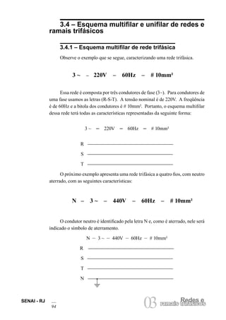 Redes e
03ramais trifásicos
SENAI - RJ
94
ramais trifásicos
3.4 – Esquema multifilar e unifilar de redes e
ramais trifásicos
3.4.1 – Esquema multifilar de rede trifásica
Observe o exemplo que se segue, caracterizando uma rede trifásica.
3 ~ – 220V – 60Hz – # 10mm²
Essa rede é composta por três condutores de fase (3~). Para condutores de
uma fase usamos as letras (R-S-T). A tensão nominal é de 220V. A freqüência
é de 60Hz e a bitola dos condutores é # 10mm². Portanto, o esquema multifilar
dessa rede terá todas as características representadas da seguinte forma:
3 ~ – 220V – 60Hz – # 10mm²
R
S
T
O próximo exemplo apresenta uma rede trifásica a quatro fios, com neutro
aterrado, com as seguintes características:
N – 3 ~ – 440V – 60Hz – # 10mm²
O condutor neutro é identificado pela letra N e, como é aterrado, nele será
indicado o símbolo de aterramento.
N – 3 ~ – 440V – 60Hz – # 10mm²
R
S
T
N
 