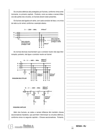 Redes eRedes e
03ramais trifásicos
SENAI - RJ
99
N – 3 ~ – 440V – 60Hz
#25mm2
#10mm2
e1
e2
#16mm2
#10mm2
#10mm2
#4mm2
e3
3 3
Os circuitos elétricos são protegidos por fusíveis, conforme vimos ante-
riormente, no primeiro capítulo. Portanto, como as redes e ramais trifási-
cos são partes dos circuitos, os fusíveis devem estar presentes.
Os fusíveis são ligados em série, com cada condutor de fase, e no início
da rede ou do ramal, conforme o exemplo abaixo.
As normas técnicas recomendam que o condutor neutro não seja inter-
rompido; portanto, não ligue o condutor neutro ao fusível.
3 ~ – 220V – 60Hz #10mm2
#4mm2
R
S
T
e1
e2
R S T
este conjunto
de fusíveis (e2
)
protege o ramaleste conjunto
de fusíveis (e1
)
protege a rede
e1
Além dos fusíveis, as redes e ramais trifásicos têm também chaves
seccionadoras tripolares, que permitem interromper os circuitos elétricos,
conforme vimos no segundo capítulo – Chaves seccionadoras. Portanto,
N – 3 ~ – 440V – 60Hz
#25mm2
#10mm2
R
S
T
e2 #16mm2
#10mm2
#10mm2
#4mm2
R S T N R S T N
ESQUEMA MULTIFILAR
N
3 3 3
ESQUEMA UNIFILAR
3 3
 