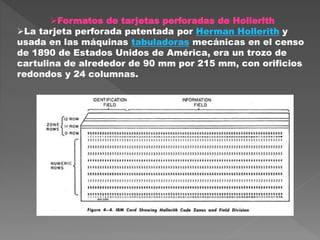 Formatos de tarjetas perforadas de Hollerith
La tarjeta perforada patentada por Herman Hollerith y
usada en las máquinas tabuladoras mecánicas en el censo
de 1890 de Estados Unidos de América, era un trozo de
cartulina de alrededor de 90 mm por 215 mm, con orificios
redondos y 24 columnas.
 